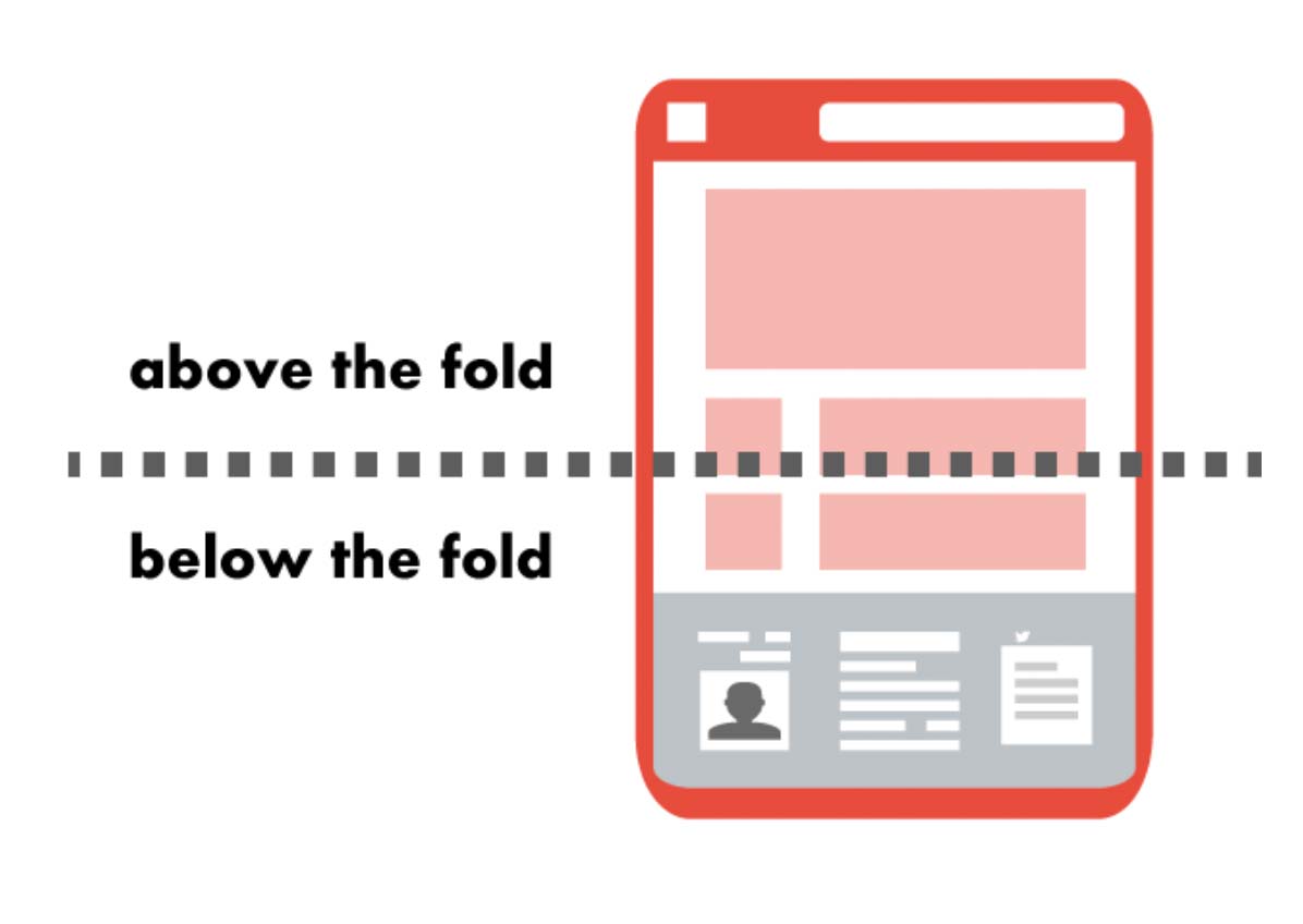 How to Identify Bad Inventories in Display Ad Campaigns & Save Up To 70% Ad Budgets 1
