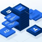 What is the difference between DSP and SSP? 1
