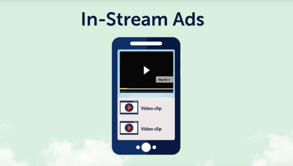 How Does Video Ad Serving Work? 1