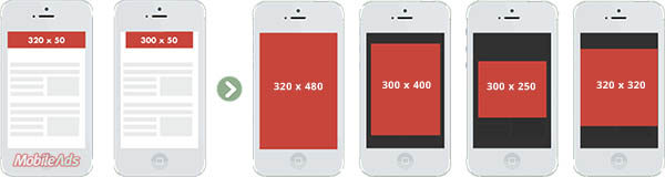 mobile ad format expandable ad size