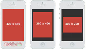 ad format interstitial size