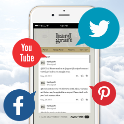 Read more about the article The What, Why and How of Social Rich Media for Mobile Marketing
