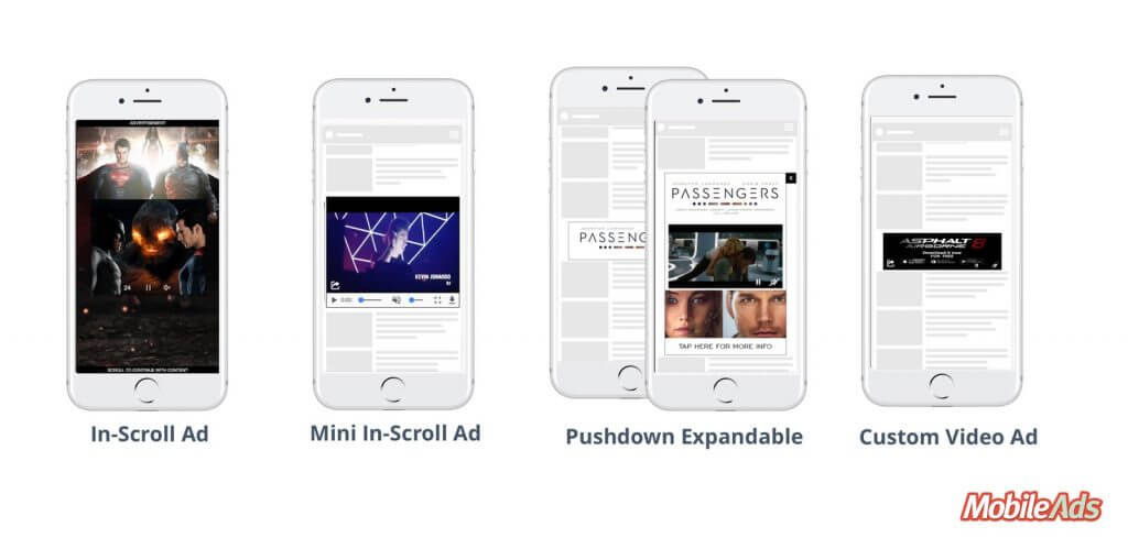 What Is An Ad Server And Why You Should Use It? 1