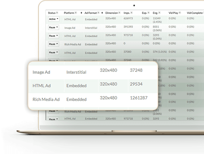What Are The Advantages Of Using a 3rd Party Ad Server? 4