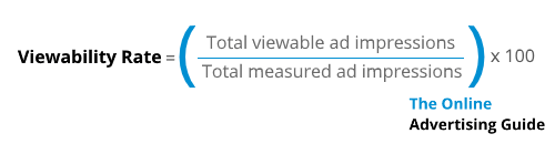 viewability rate equation
